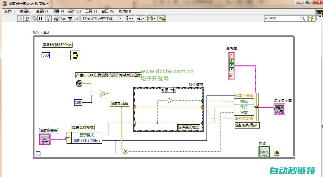 通过Labview实现机器人智能化操作与控制 (通过labview来改变电路的电阻阻值)