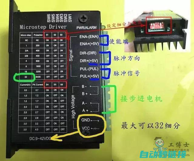 解决PLC系统出错及预防故障策略 (plc解决方案)