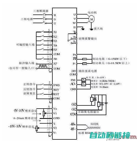 安川变频器维修技巧分享与故障排除方法 (安川变频器维修视频)