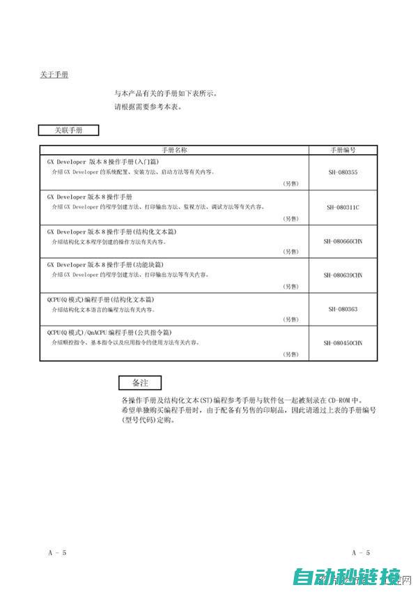 探究三菱Q系列PLC在待机状态下的运行特性 (三菱q系列案例)