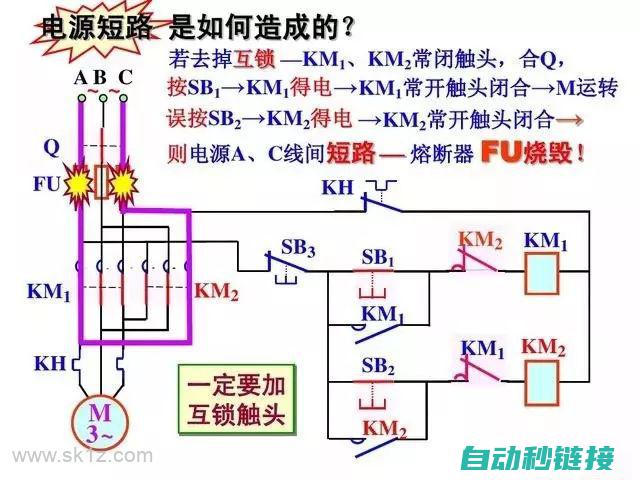 电路原理及操作技巧 (电路原理及操作规程)