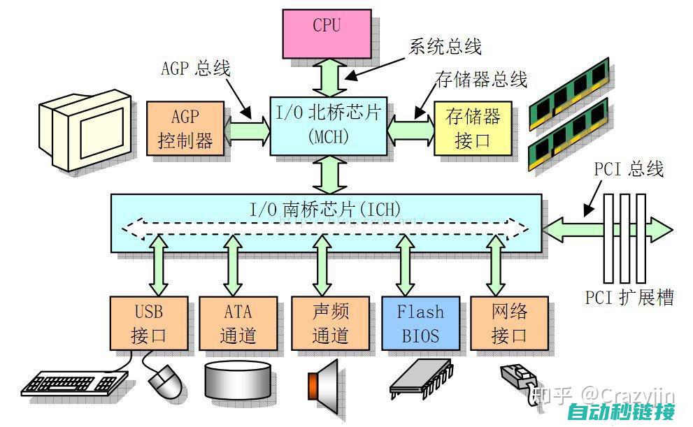 程序中的输出作用与应用场景 (程序中的输出语句会耗费时间吗)