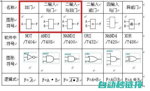 电路符号与电路图的解读技巧 (电路符号与电压的关系)